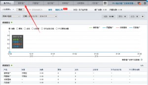青岛seo带你了解seo关键词分析工具